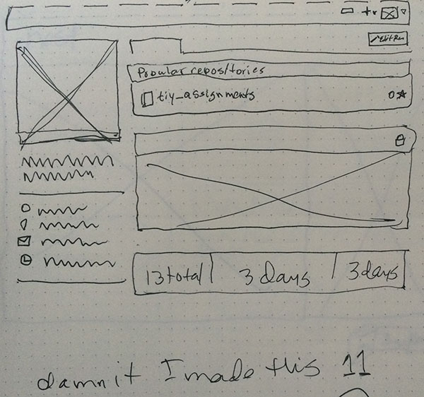 sketch of my github profile page