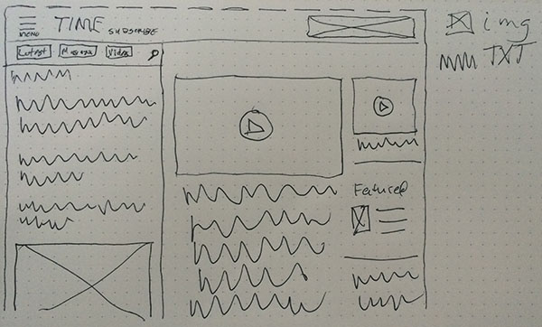 sketch of time magazine's website